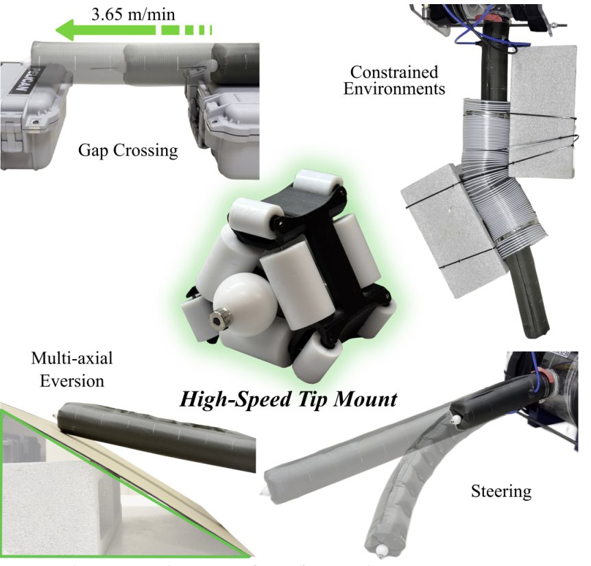 Tip mount for high-speed vine robots
