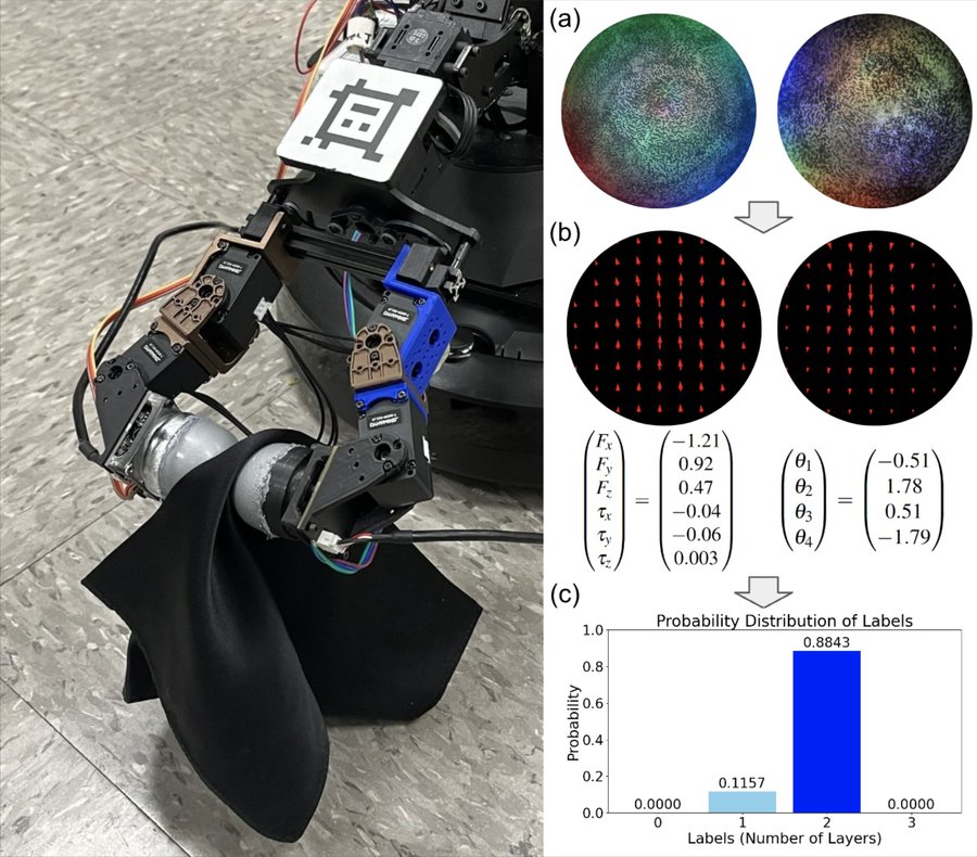 Cloth layer detection with DenseTact sensors
