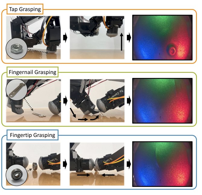 DenseTact-Mini tactile sensor
